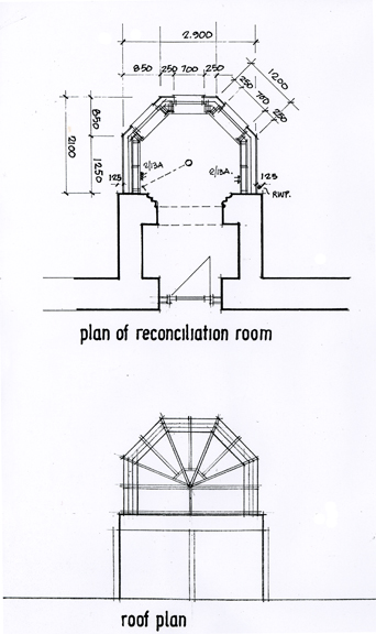 Proposed Plans