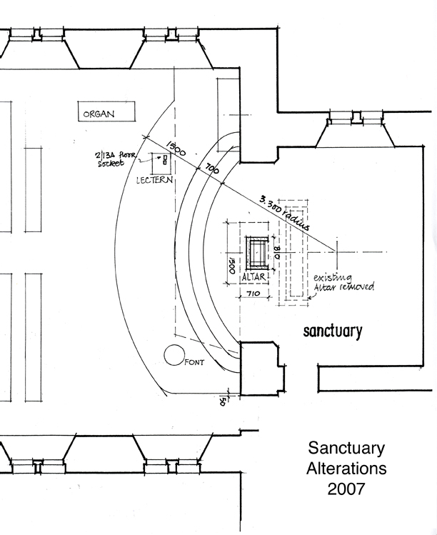 Proposed Plans